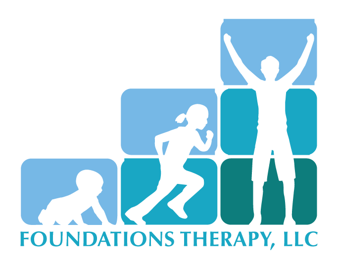 Old Foundations Therapy Logo. Made of 3 columns, the left column has one block justified to the bottom in a light baby blue color with the silhouette of a baby crawling cut out. The middle column has two block, separated by negative space. The top block is a light baby blue and the bottom box is a bright teal. This column has the silhouette of a small child running cut out from the background. The right column has three boxes; the top box is a bright baby blue, the middle box is a bright teal, and the bottom box is a cool mid-toned green. This column has the silhouette of a grown person cut out from the background. Below the 3 columns is text that reads "Foundations Therapy, LLC" in all capital letters, in the same bright teal in the middle and right columns.
