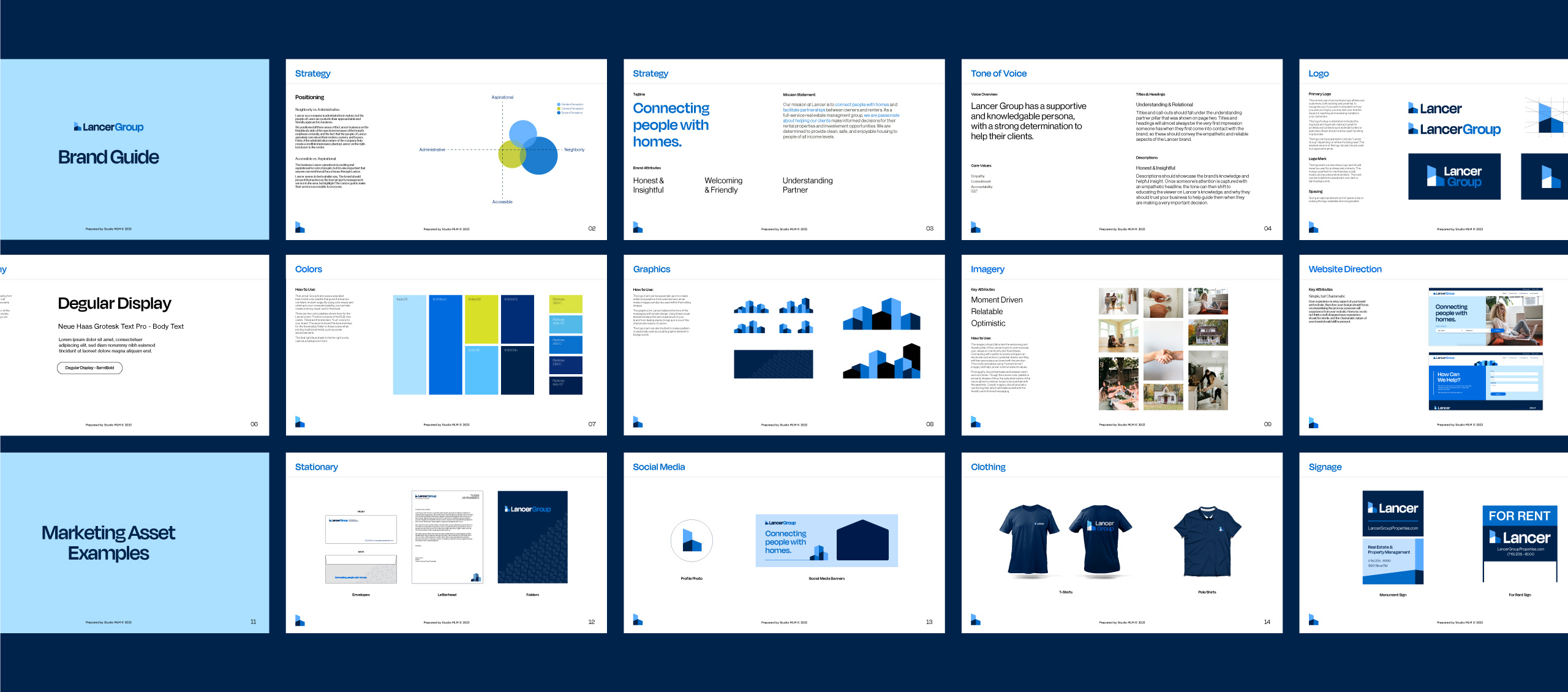 Panels visualizing the rules of the Lancer Group Properties brand identity.
