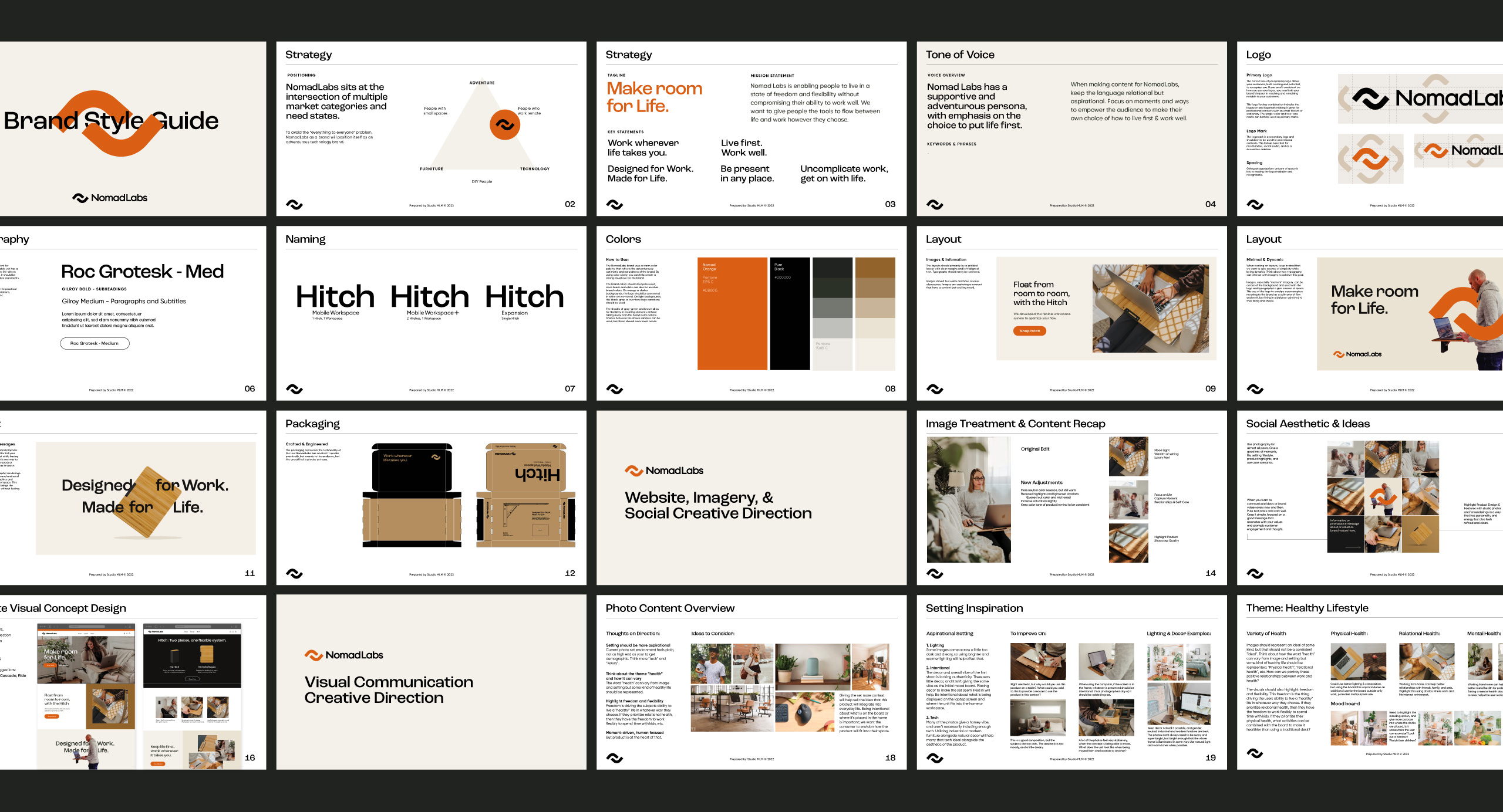 Panels visualizing the rules of the Nomad Labs brand identity.