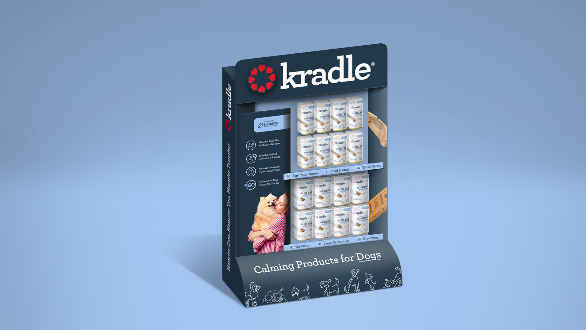 A navy blue product display stand, the top shows the Kradle logo, then bottom reads "Calming Products for Dogs" with white line work illustrations of different dog breeds. The left side shows obscured text alongside an image of a woman holding a Pomeranian dog. In the middle of the display is a 4x4 rack of hanging pouches of product.